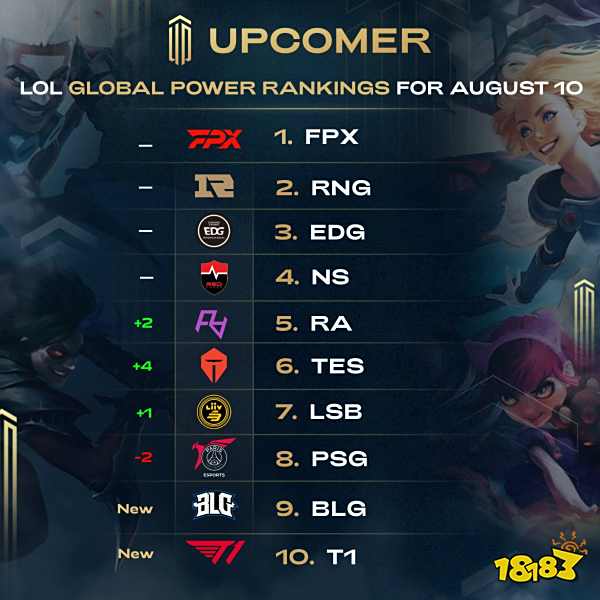 比赛总是充 比赛总是充